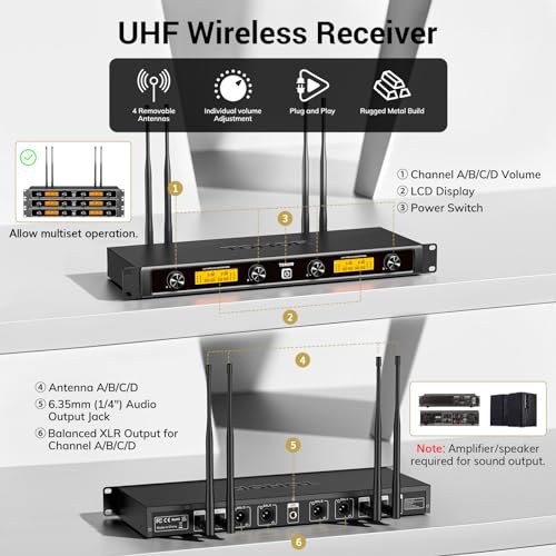 UHF Wireless Microphone System with Headset and Lapel Mics, Bodypack Transmitter, Receiver, 2x15 Channels G2280