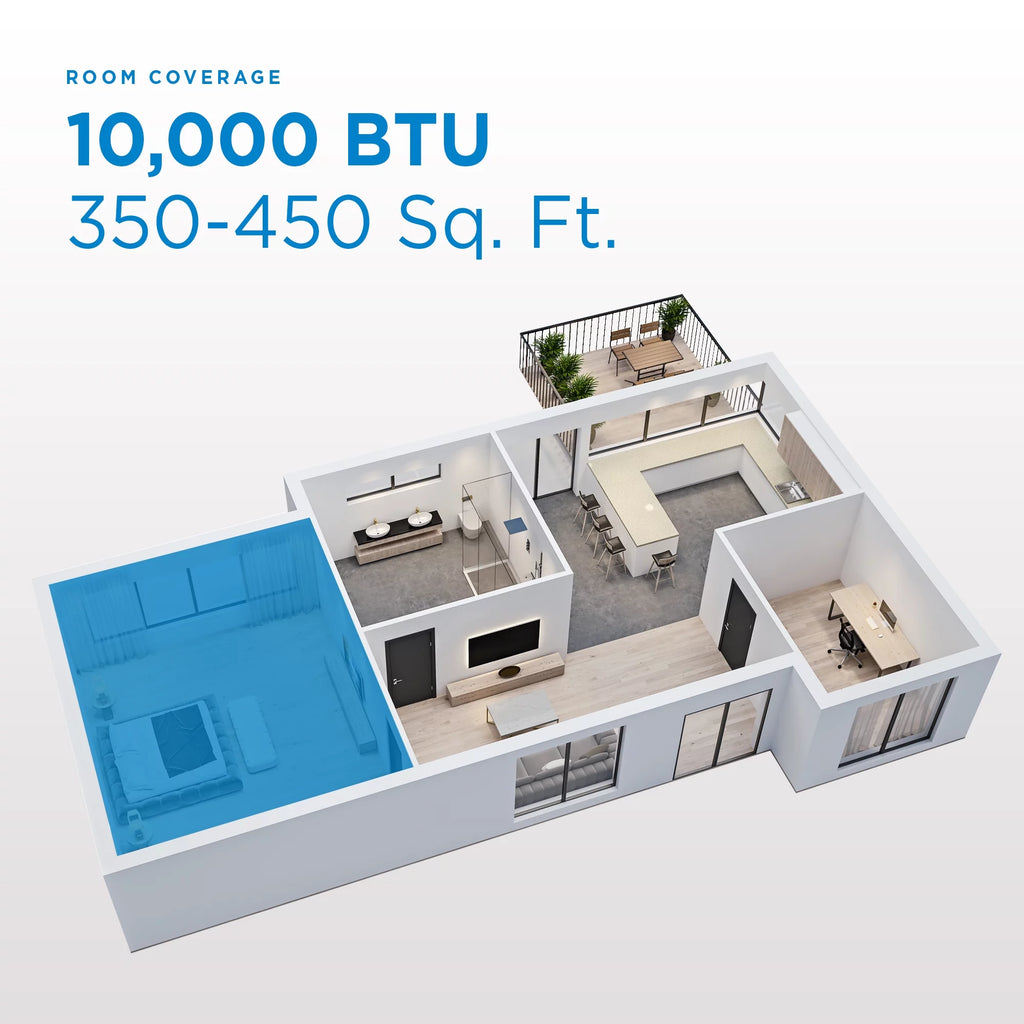 10,000 BTU White Window Air Conditioner with Remote M6750