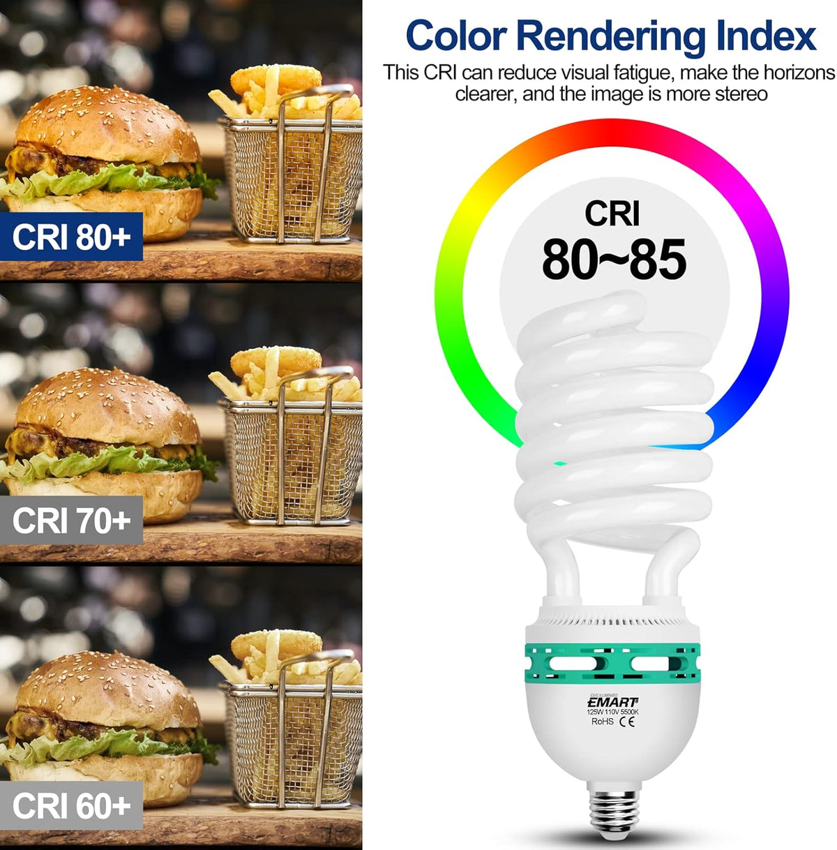 105 Watt Full Spectrum Photography Light Bulb 5500K CFL Daylight Balanced 4 Pack I329