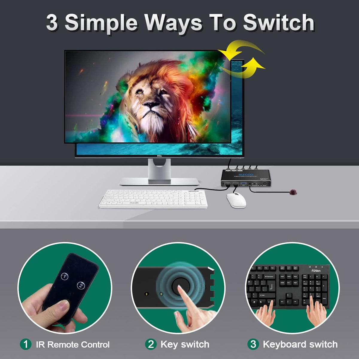 USB 3.0 KVM Switch HDMI 2-Port 4K60 HDR with Hot Key IR Remote R69807