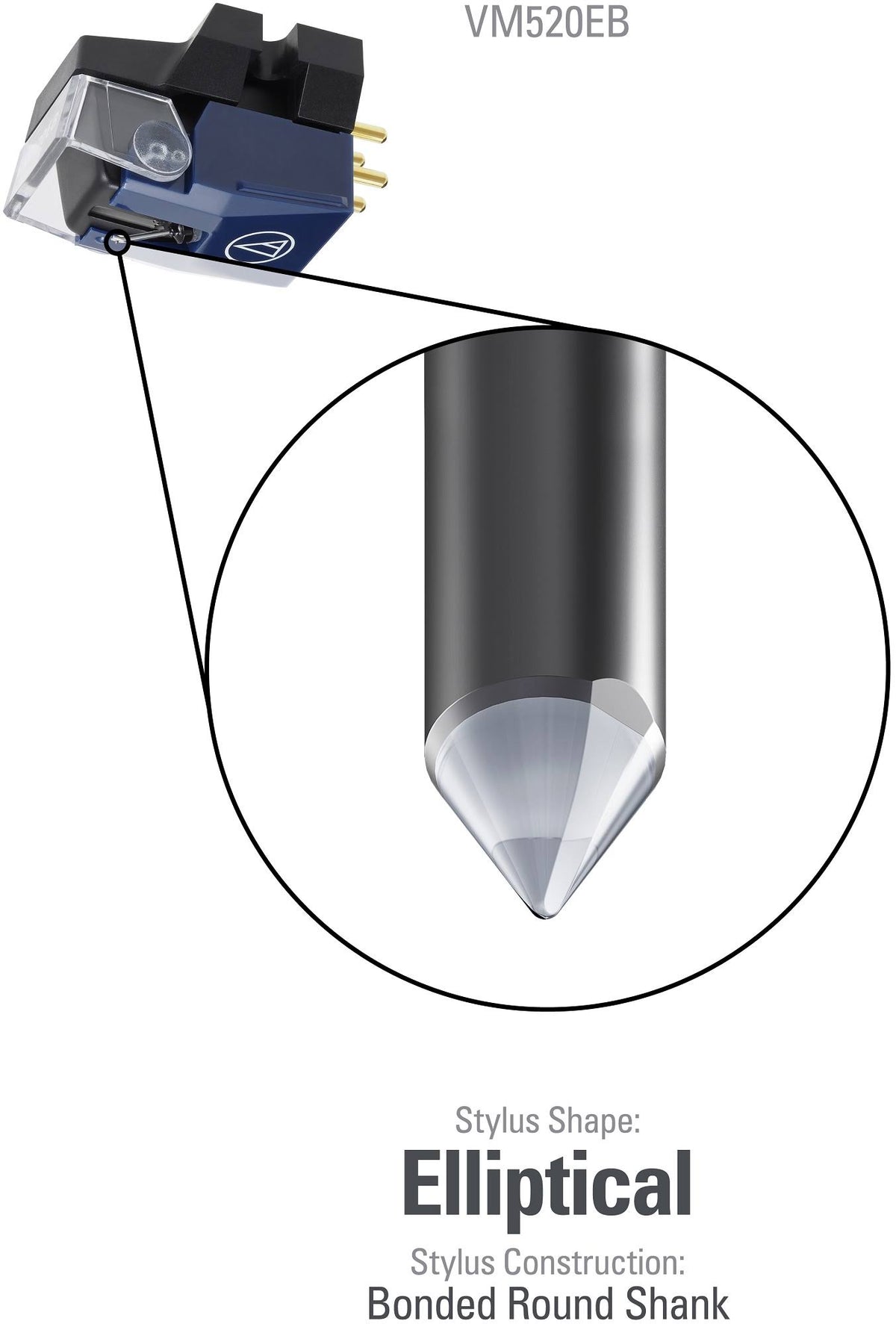 Dual Moving Magnet Cartridge B962