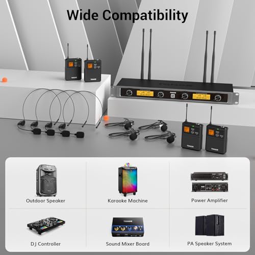 UHF Wireless Microphone System with Headset and Lapel Mics, Bodypack Transmitter, Receiver, 2x15 Channels G2280