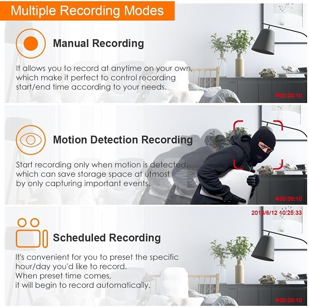 16CH 5MP DVR Surveillance Digital Video Recorder O682