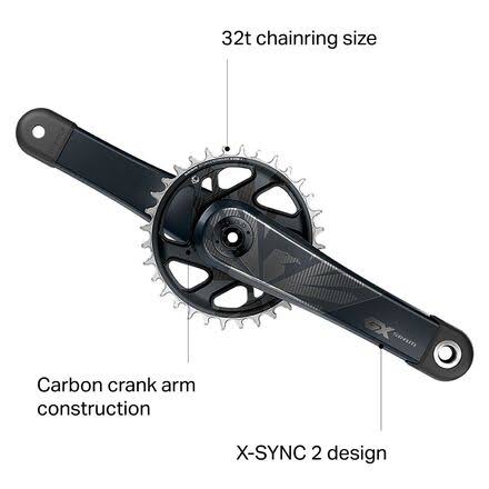 Carbon Dub Boost Crankset 175mm 32T B91308