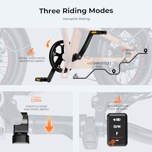 Foldable Fat Tire Electric Bike with 48V 12.5Ah Removable Battery G94383