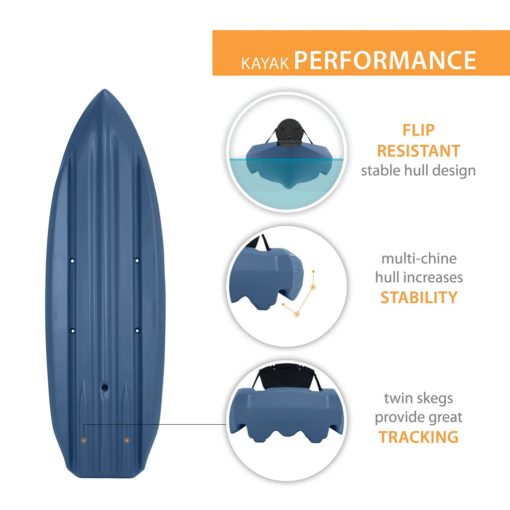 Red 8 ft Sit-on-Top Kayak I7401