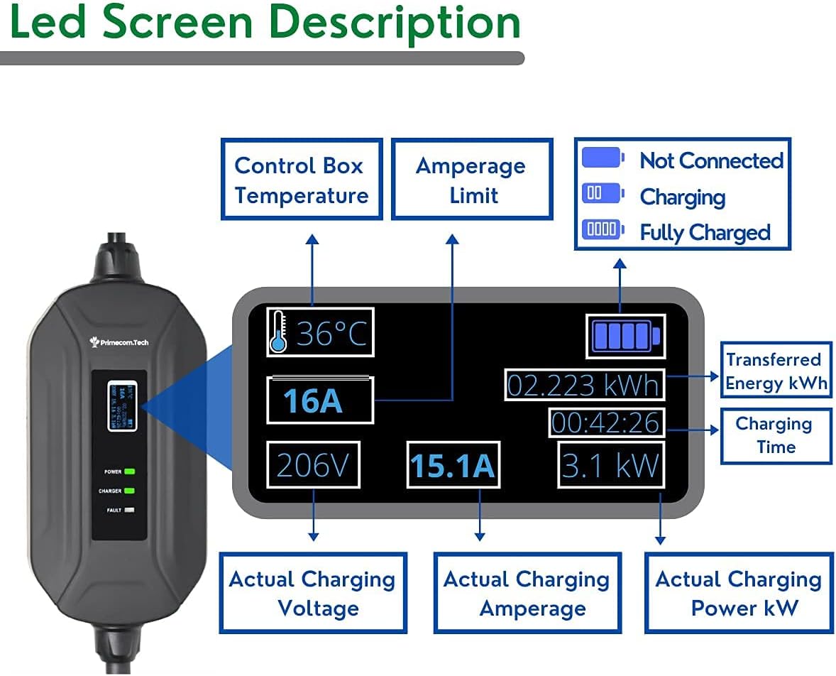 Level 2 Portable Electric Vehicle Charger, 16Amp, 30 Feet S20619