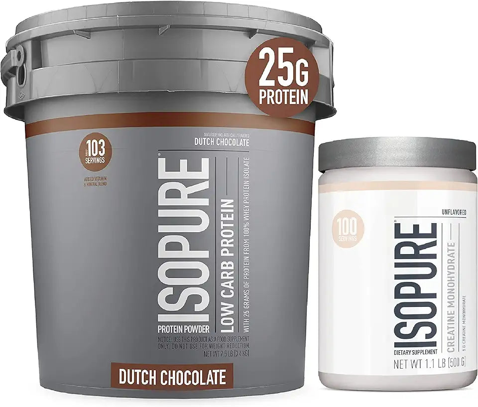 Unflavored Whey Protein Isolate Powder F789