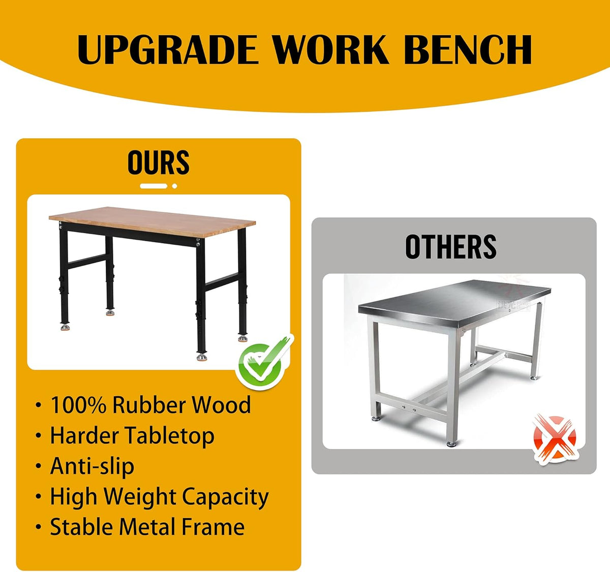48 Heavy-Duty Adjustable Workbench Rubber Wood Shop Table N4687