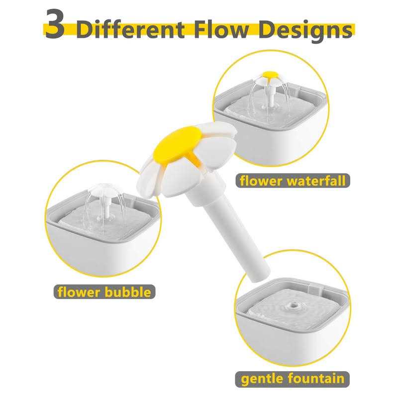 84oz/2.5L Automatic Cat Water Fountain with 3 Replacement Filters & 1 Silicone Mat M255417