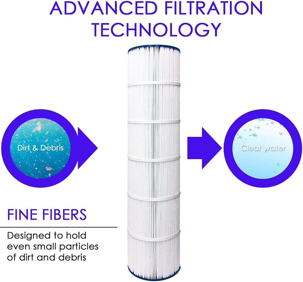 4 Pack Replacement Pool or Spa Filter Cartridge D245