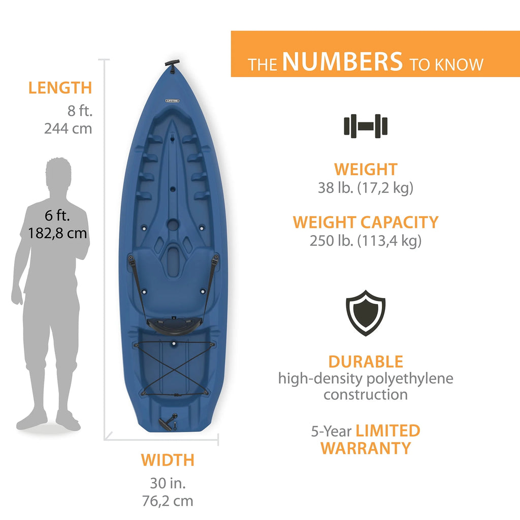 Red 8 ft Sit-on-Top Kayak I7401