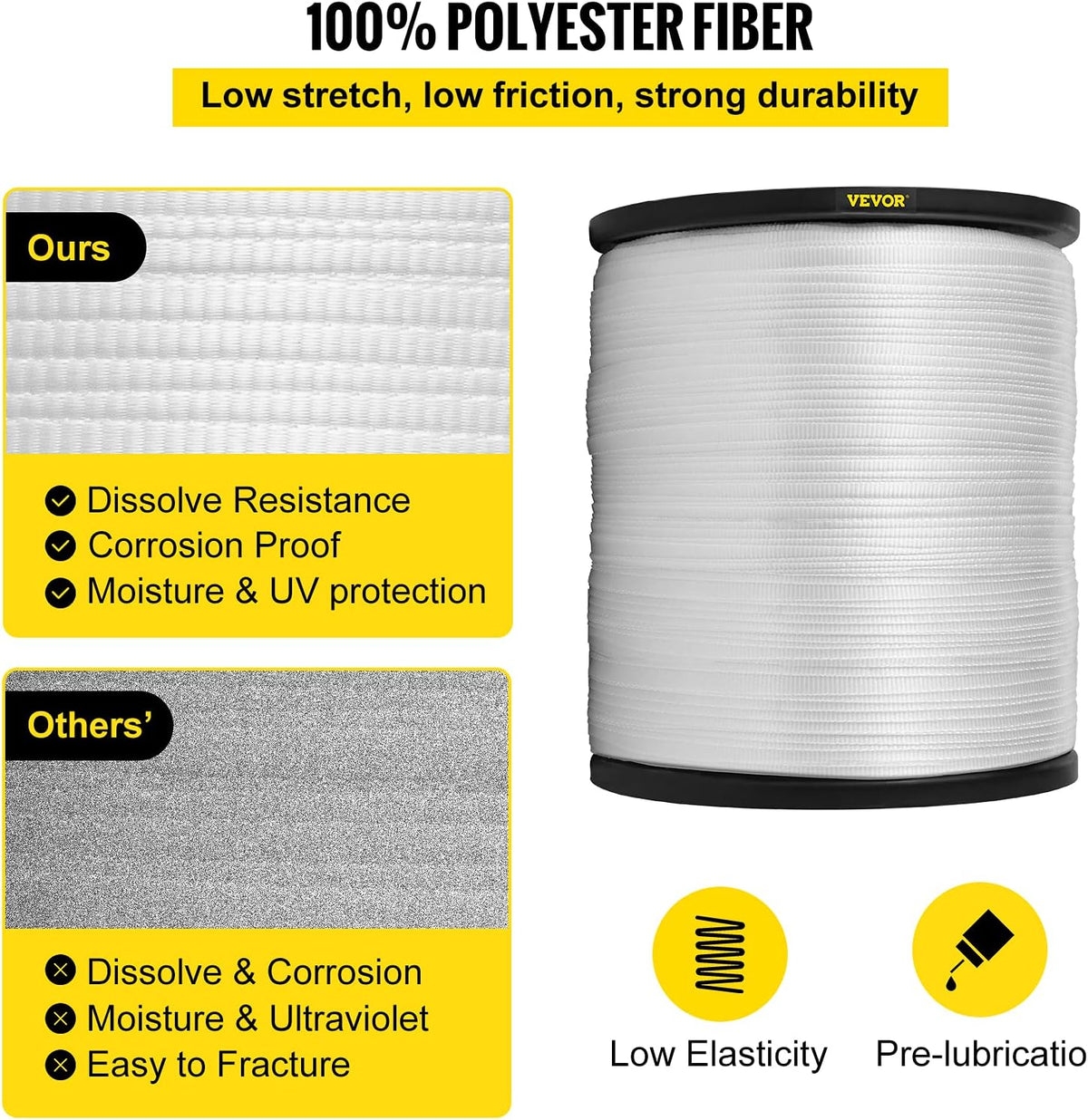 1250Lbs Polyester Pull Tape, 1053' x 1/2" Flat Tape, Pack of 2 Z476