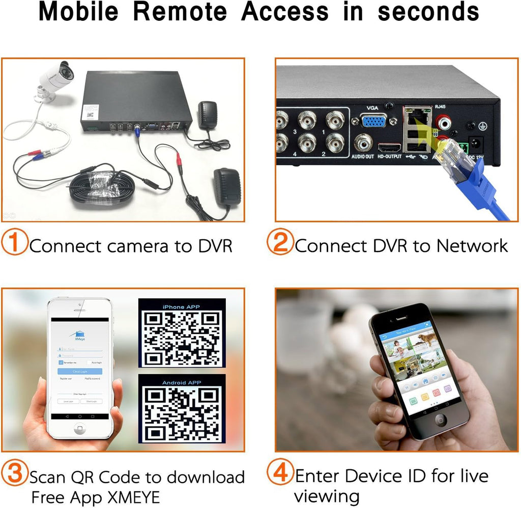 16CH 5MP DVR Surveillance Digital Video Recorder O682