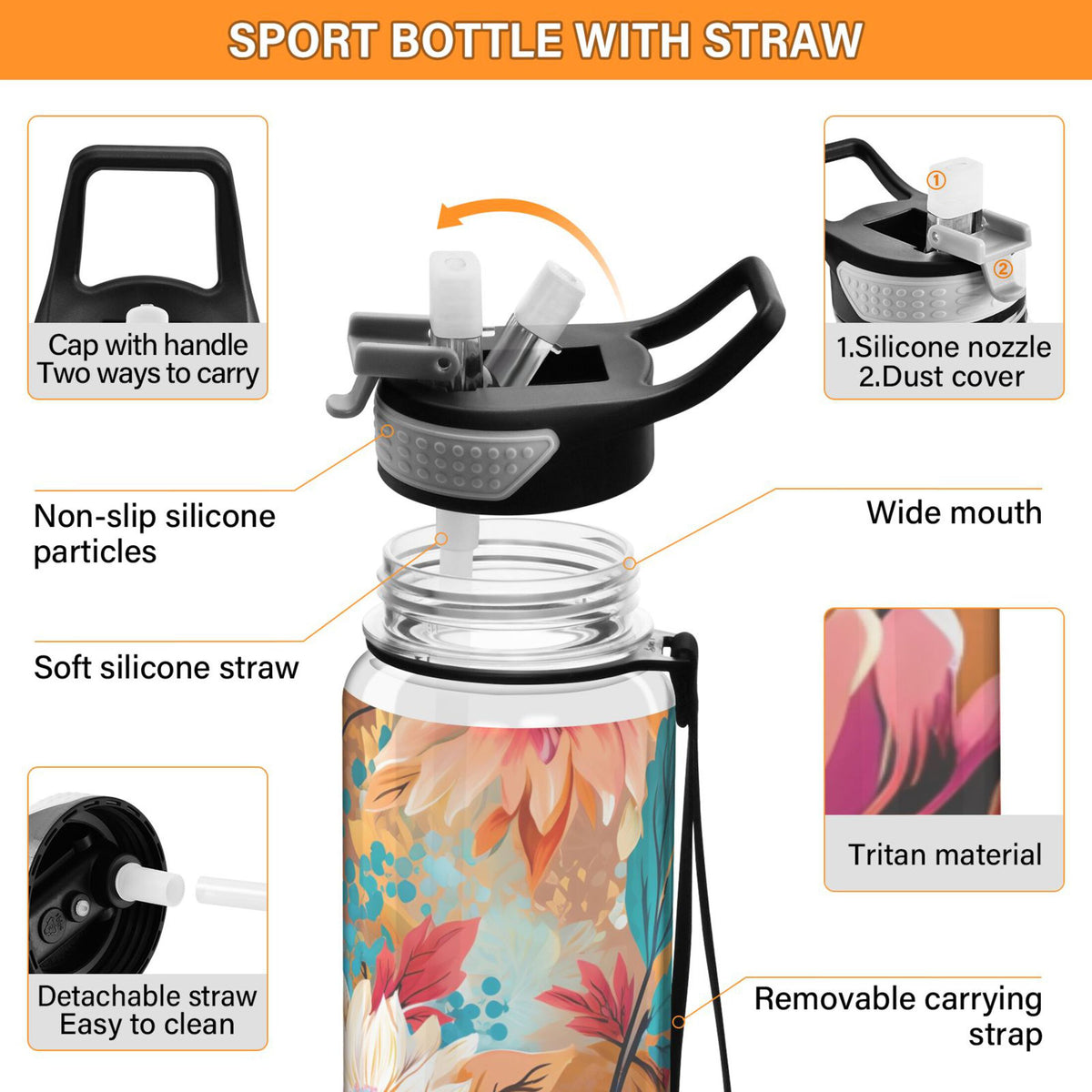 Blue and Pink 32oz Tritan Leakproof Water Bottle with Straw E5703