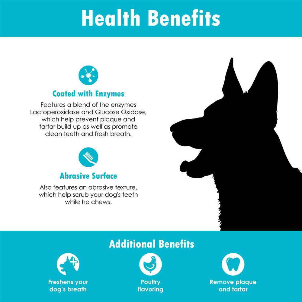 Oral Hygiene Dental Dog Treats E606