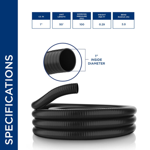 1" x 50' Schedule 40 PVC Pond Hose L6946