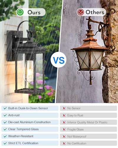 2 Pack Matte Black Outdoor Wall Lights F85121