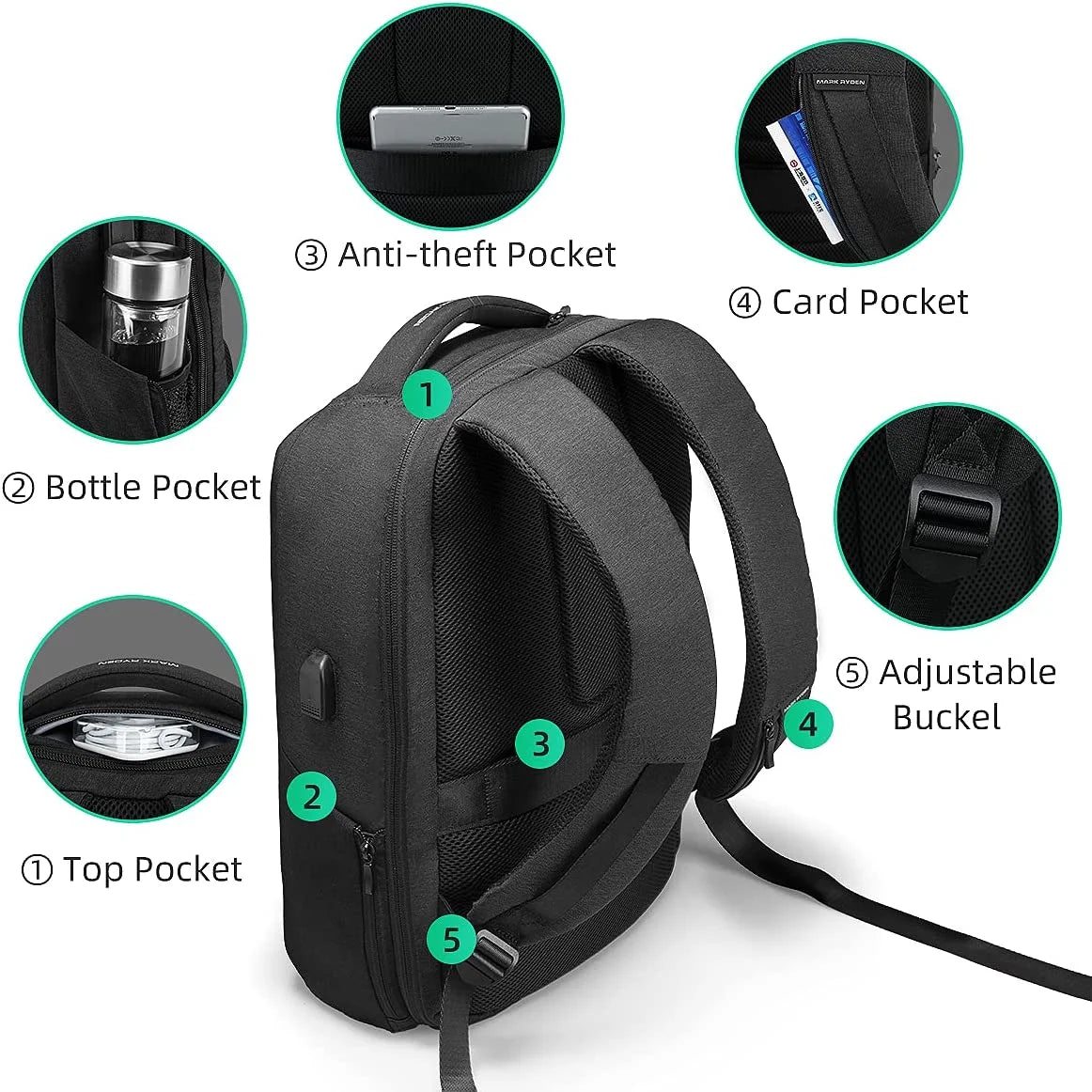 Anti Theft Backpack with TSA Approved Lock and Scratch Resistant Shell, Waterproof Travel Backpack, USB Laptop Backpack Fits 15.6 Inch Notebook X785