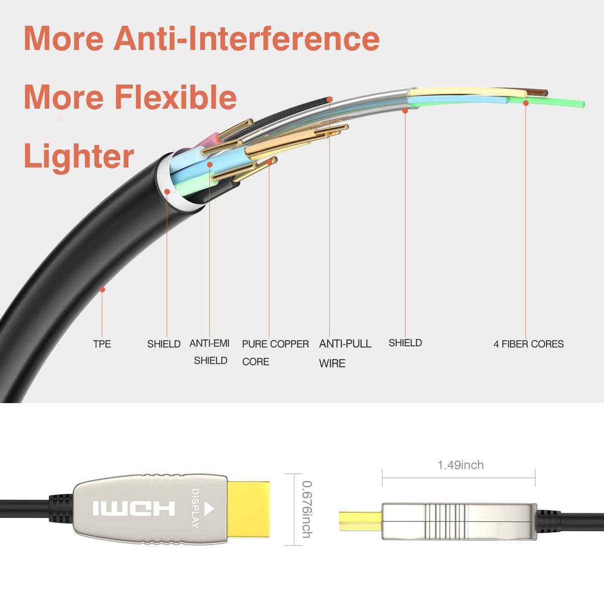 HDMI2.0b Fiber Optic Cable 65 feet 20m Q2599