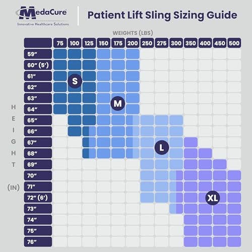 Standard Sit to Stand Lift Sling 44" W x 15" L U98667