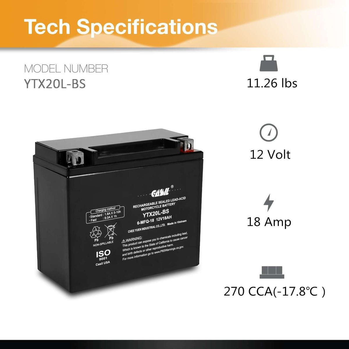Sealed AGM Battery F683442