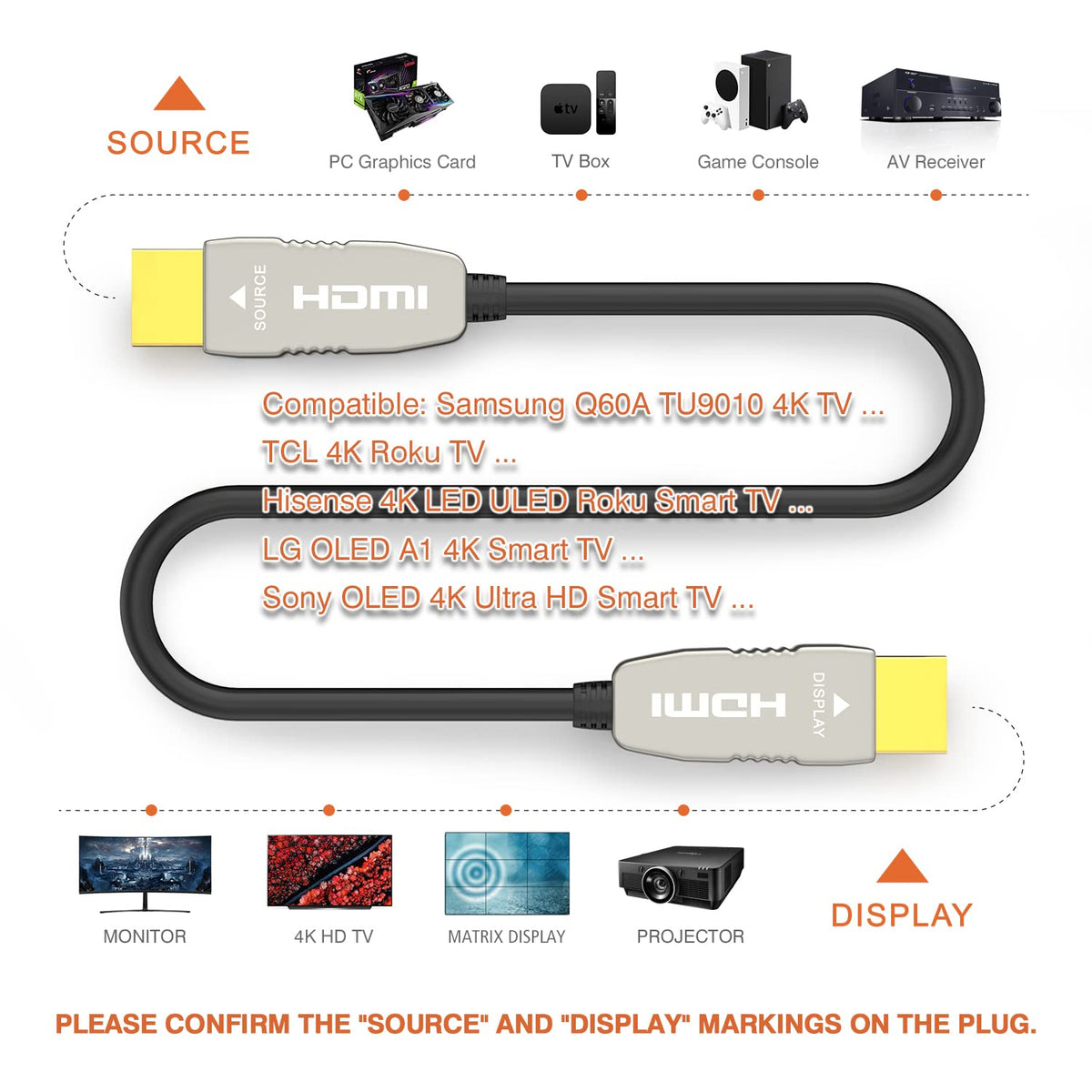 HDMI2.0b Fiber Optic Cable 65 feet 20m Q2599