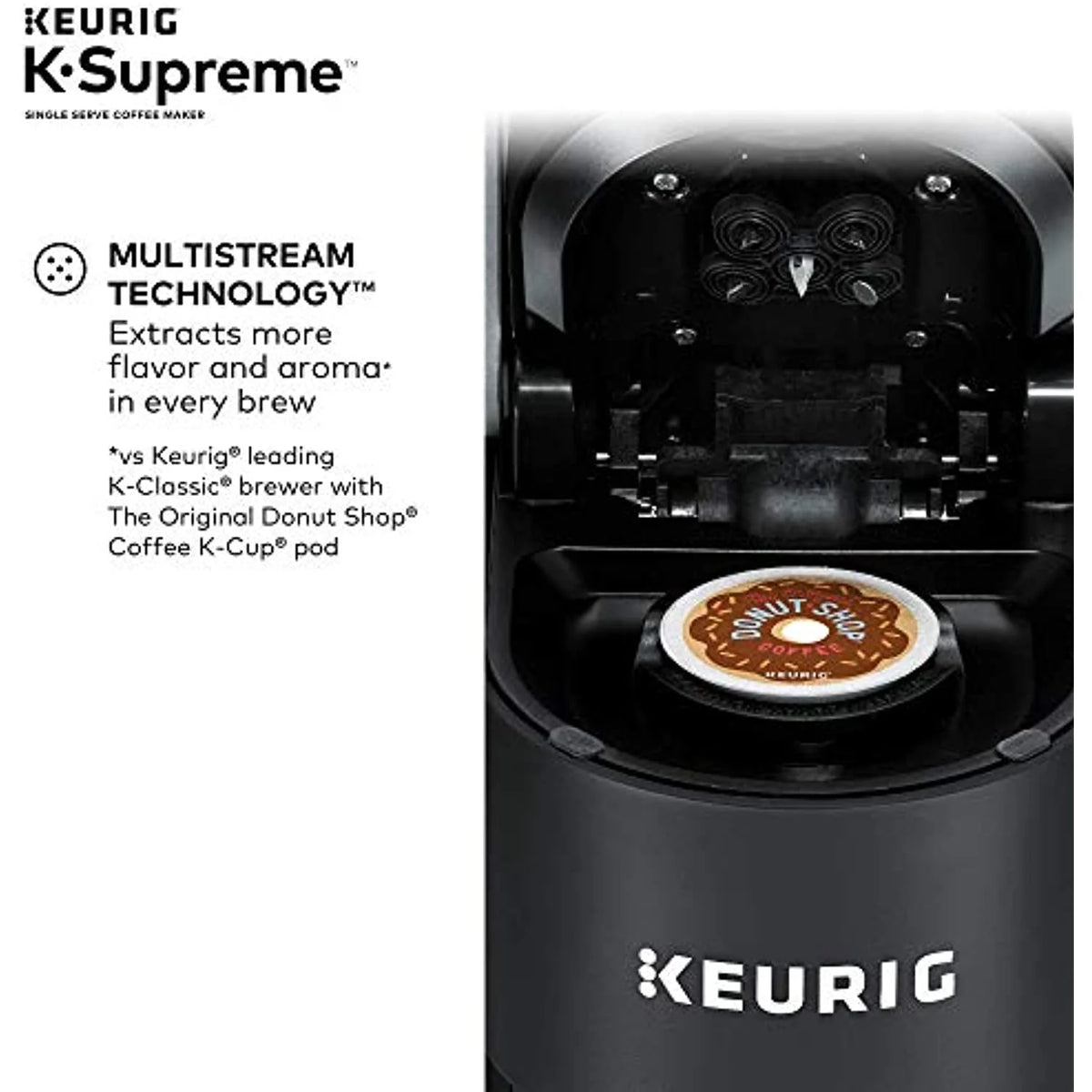 Single Serve K-Cup Pod Coffee Maker K157271
