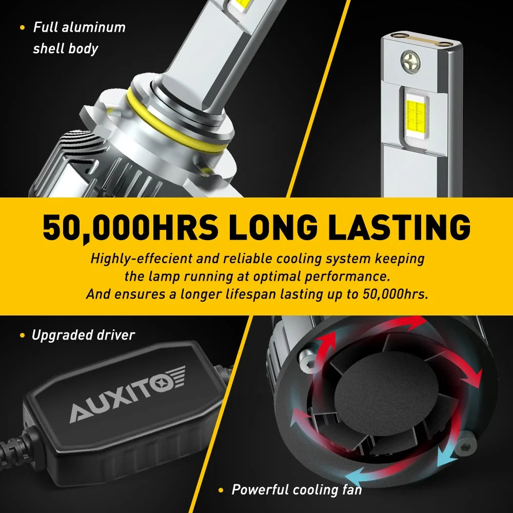 9012 LED Headlight Bulb 6500K Cool White Pack of 2 N61760