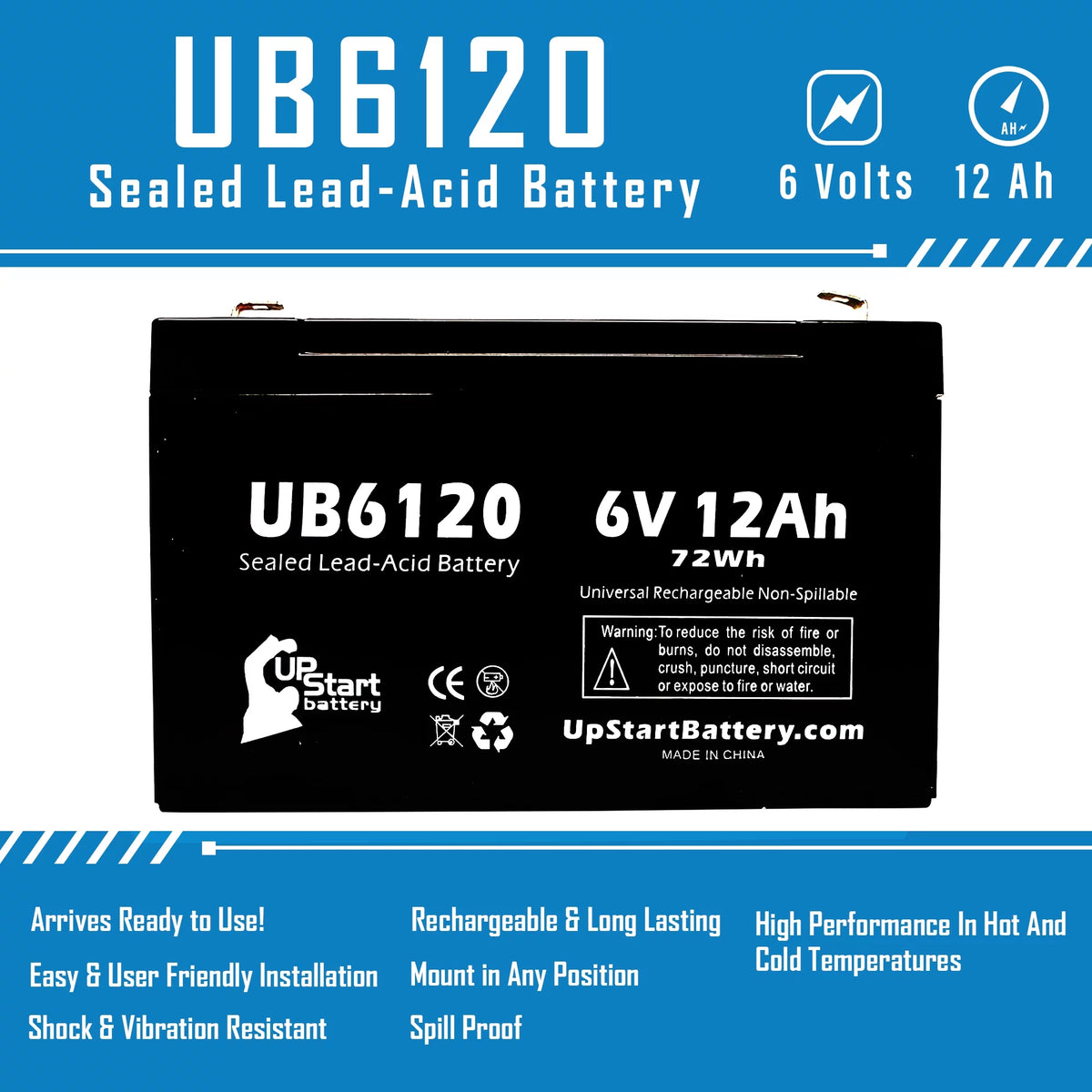 6V 12Ah Sealed Lead Acid Battery with F1 to F2 Terminal Adapters Y170