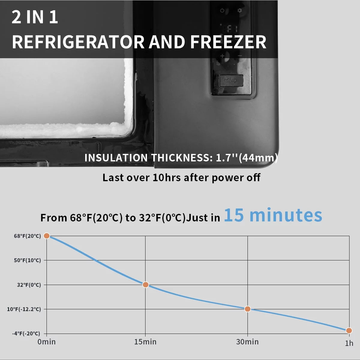 Portable Car Freezer 21 Quart 12 Volt P429