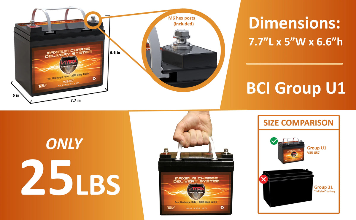 12V 35Ah AGM Deep Cycle Battery R2705
