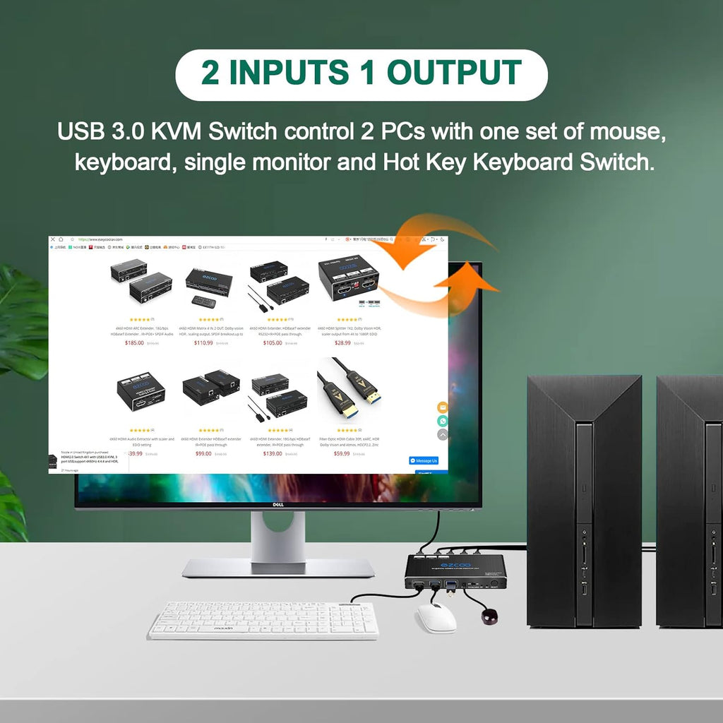 USB 3.0 KVM Switch HDMI 2-Port 4K60 HDR with Hot Key IR Remote R69807