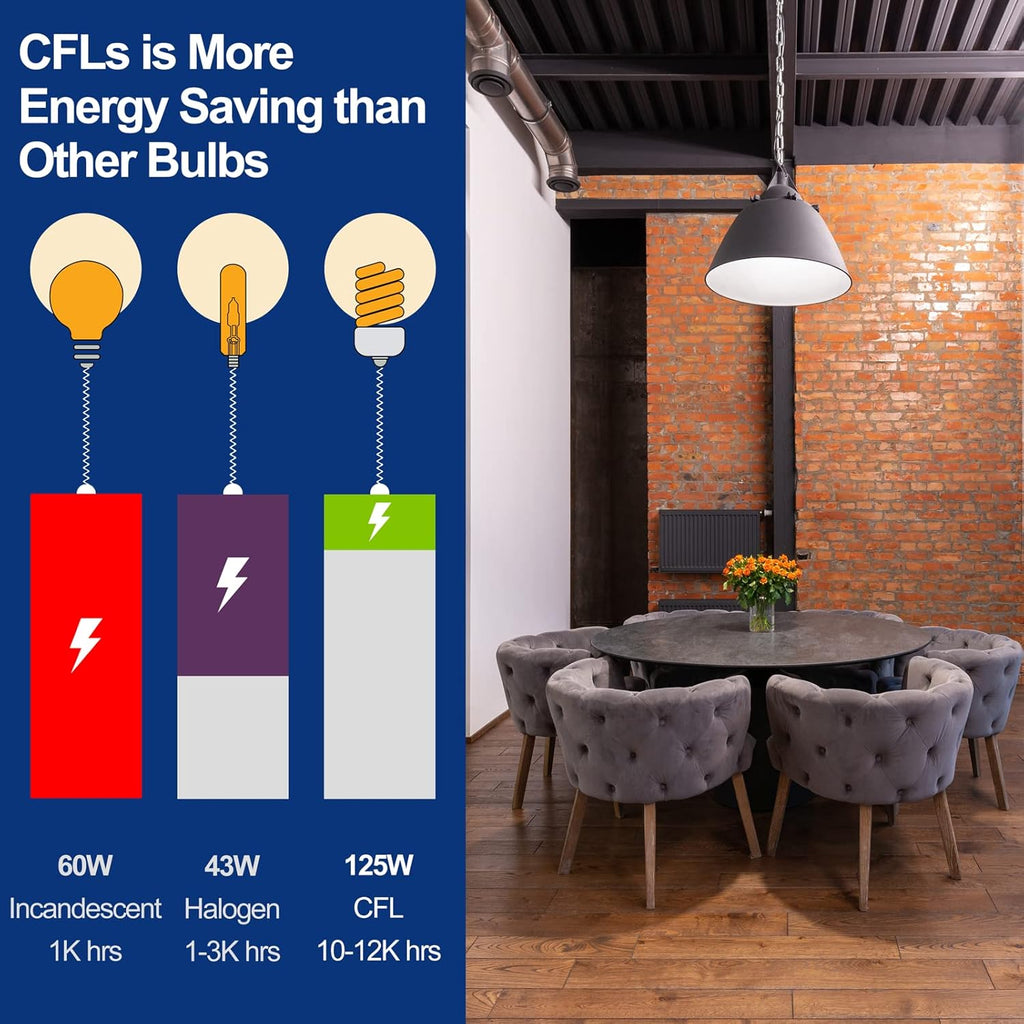 105 Watt Full Spectrum Photography Light Bulb 5500K CFL Daylight Balanced 4 Pack I329
