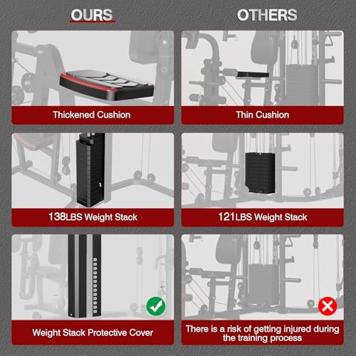 Smith Machine with 138LB Weight Stack W8474