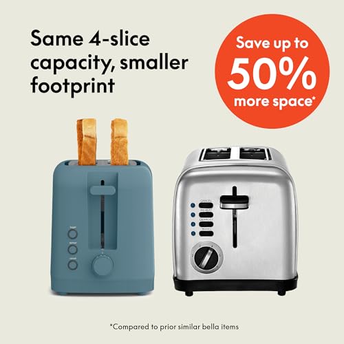 2 Slice Slim Toaster, 900 Watt, Oatmilk F537