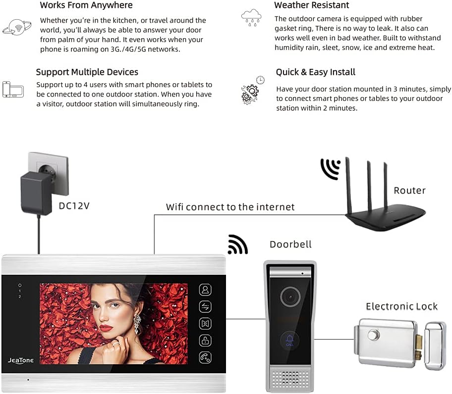 Video Door Phone Doorbell 4-Wired 7 Inch AHD Wi-Fi Intercom System with 720P Camera M357