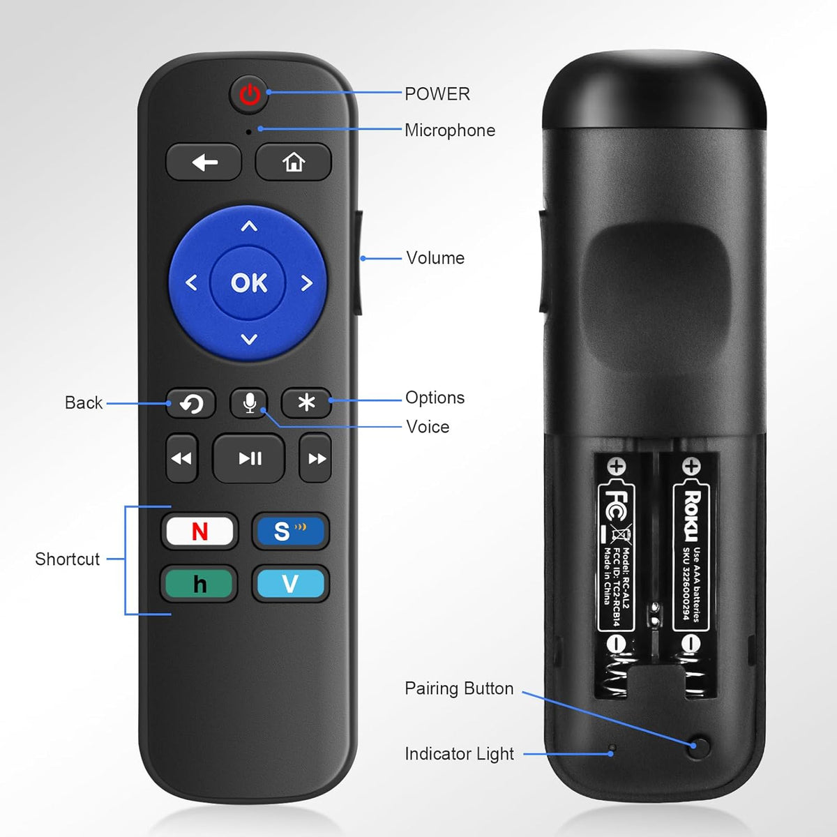 Roku Remote Control H3946