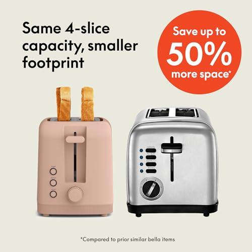 2 Slice Slim Toaster, 900 Watt, Oatmilk F537