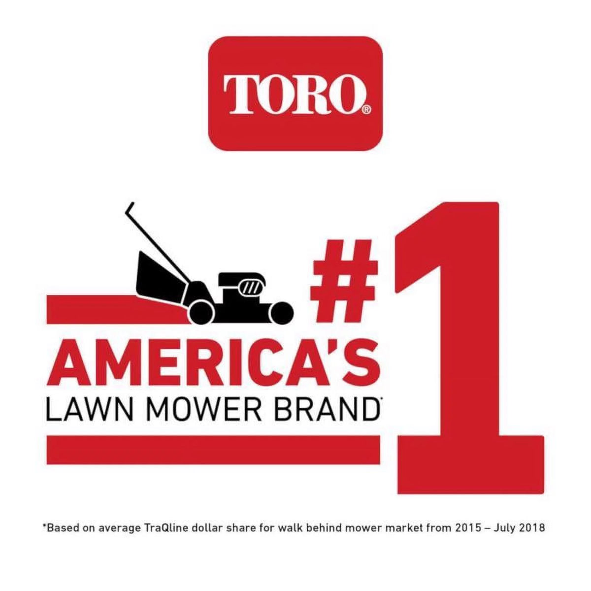 22 in. 163 cc Gas Self-Propelled Lawn Mower G468