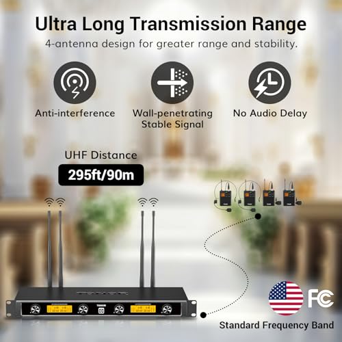 UHF Wireless Microphone System with Headset and Lapel Mics, Bodypack Transmitter, Receiver, 2x15 Channels G2280