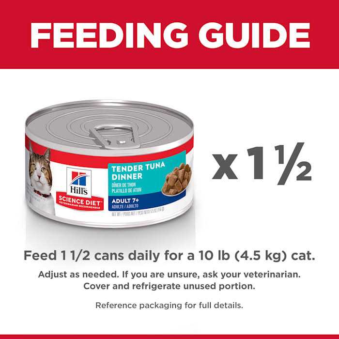 Adult 7+ Tender Tuna Dinner Cat Food D719