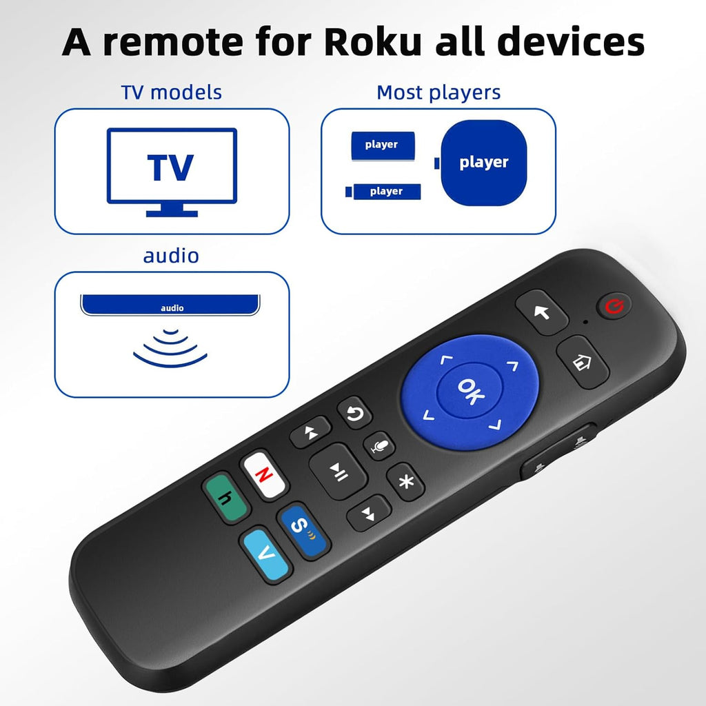 Roku Remote Control H3946