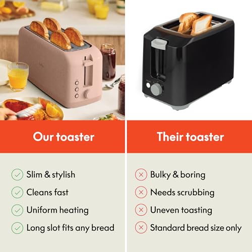 2 Slice Slim Toaster, 900 Watt, Oatmilk F537