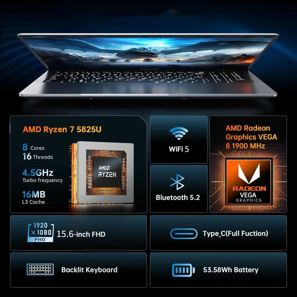 Graphite 15.6 FHD Gaming Laptop with 32GB RAM 1TB SSD T8728
