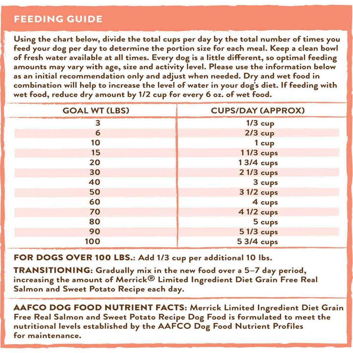 Limited Ingredient Diet Grain Free Real Salmon Sweet Potato Recipe Dry Dog Food K418686