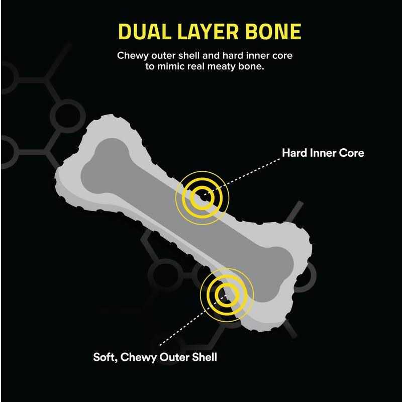 Dual Layer Bone Dog Toy Q806769