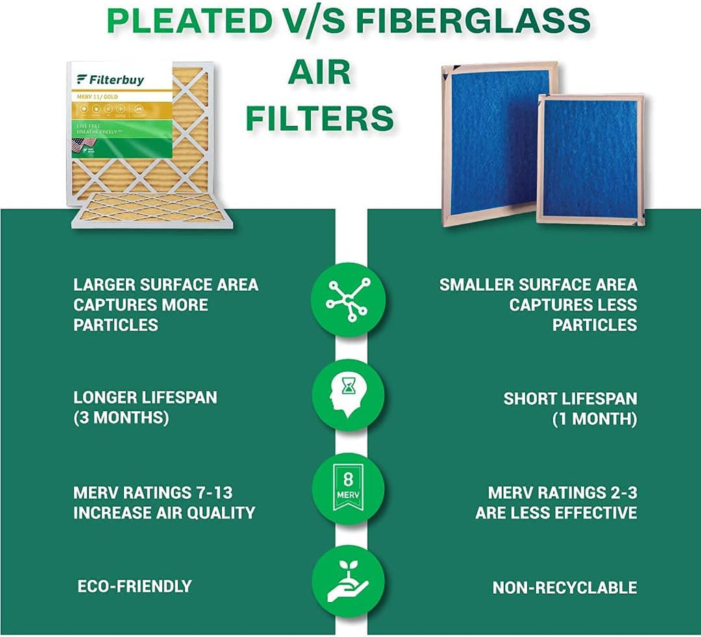 16x25x4 MERV 11 Pleated Air Filter (2-Pack) X6749