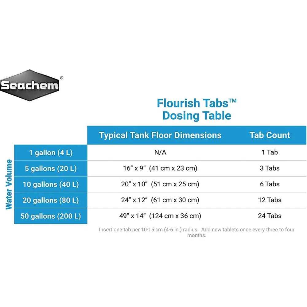 Seachem Flourish Tabs C357