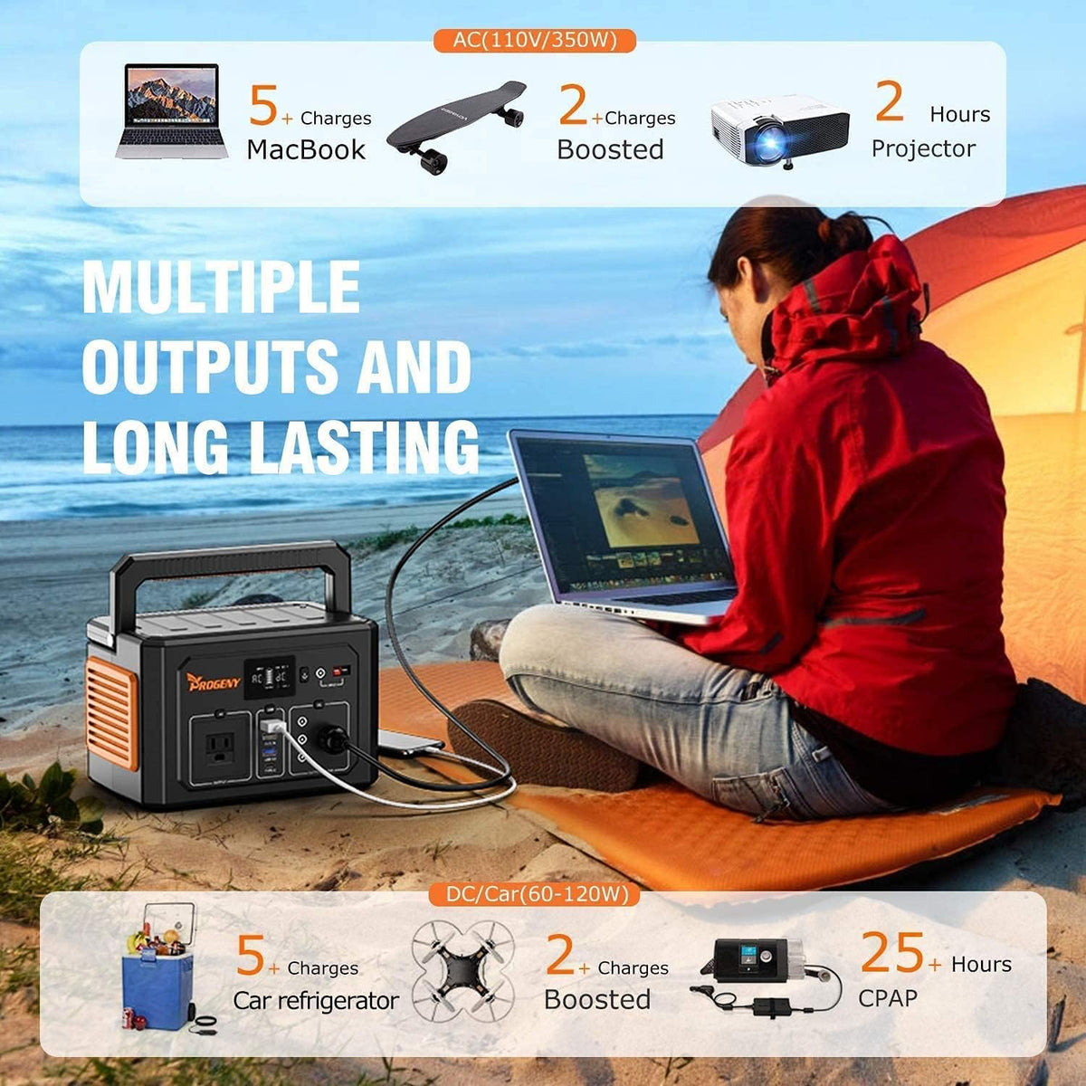 350W Portable Power Station, 288Wh/78000mAh, 110V Pure Sine Wave AC Outlet A49917